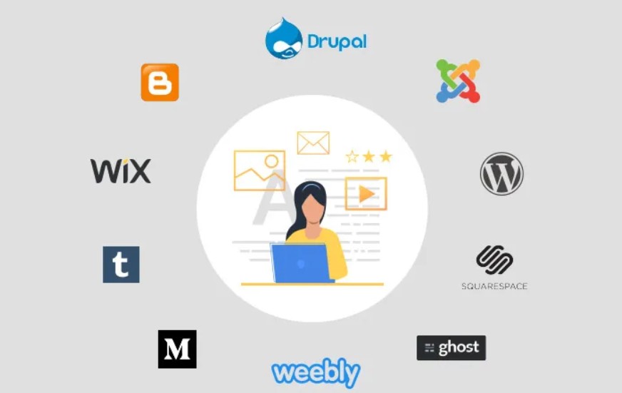 Which Blogging Platform is Best for You? Complete Guide 2026