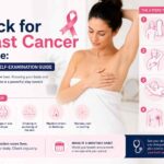 How to Check for Breast Cancer at Home