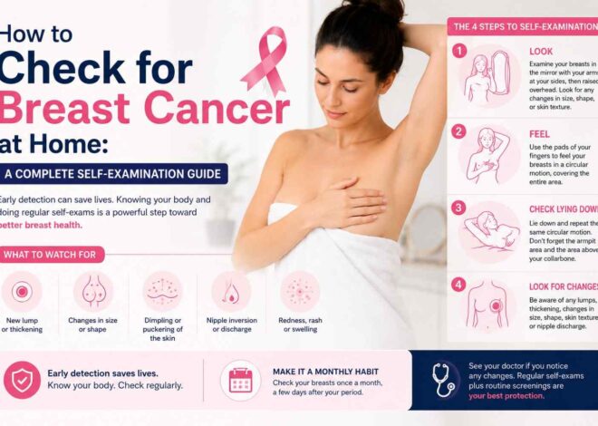 How to Check for Breast Cancer at Home: A Complete Self-Examination Guide