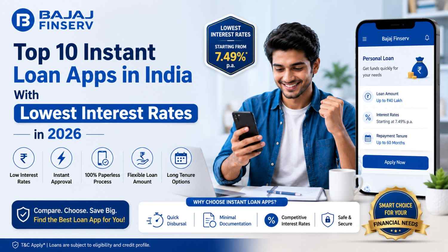 Top 10 Instant Loan Apps in India With Lowest Interest Rates in 2026