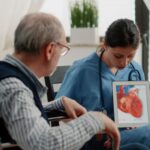 best cardiologist in gorakhpur