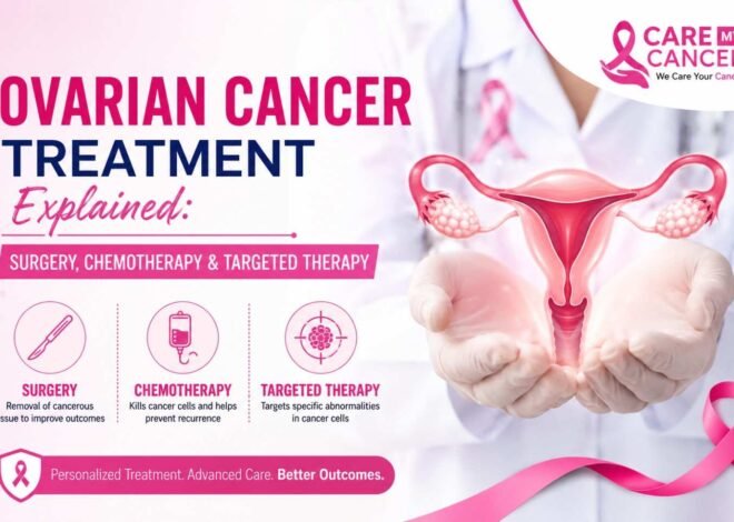 Ovarian Cancer Treatment Explained: Surgery, Chemotherapy & Targeted Therapy